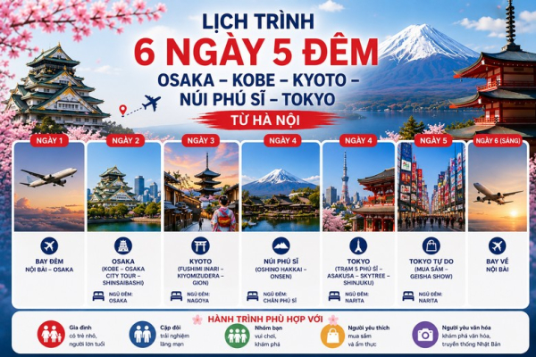 Cung đường Tokyo – Phú Sĩ – Kyoto – Osaka 6 ngày 5 đêm từ Hà Nội - lịch trình chi tiết
